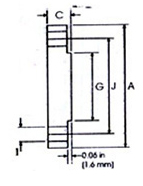 ANSI B 16.5 Class 150