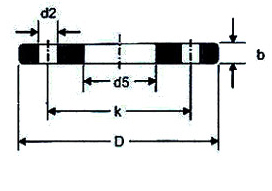 DIN 2503