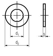 DIN 127 - Split Lock Washer Specifications