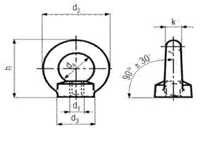 DIN 582 - Lifting Eye Nuts Specifications