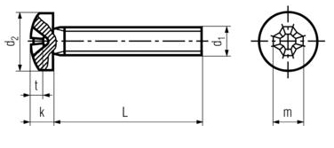 CDIN 7985 - Pan Philips Head Machine Screws Specifications