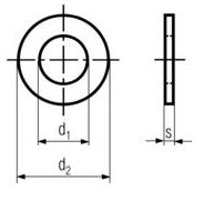 DIN 1052 Plain Washer Specifications