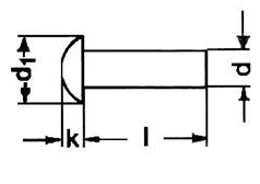 DIN 660 - Round Head Rivets