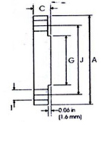 ANSI B 16.5 Class 300