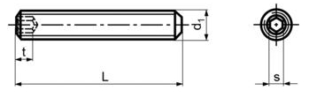 DIN 913 - Socket Set Screws With Flat Point Specifications