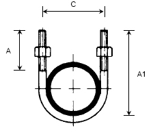 DIN 3570-U BOLT LIGHT DUTY