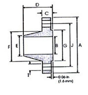 ANSI B 16.5 Class 150