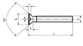 DIN 963 - Slotted Flat Head Machine Screws Specifications